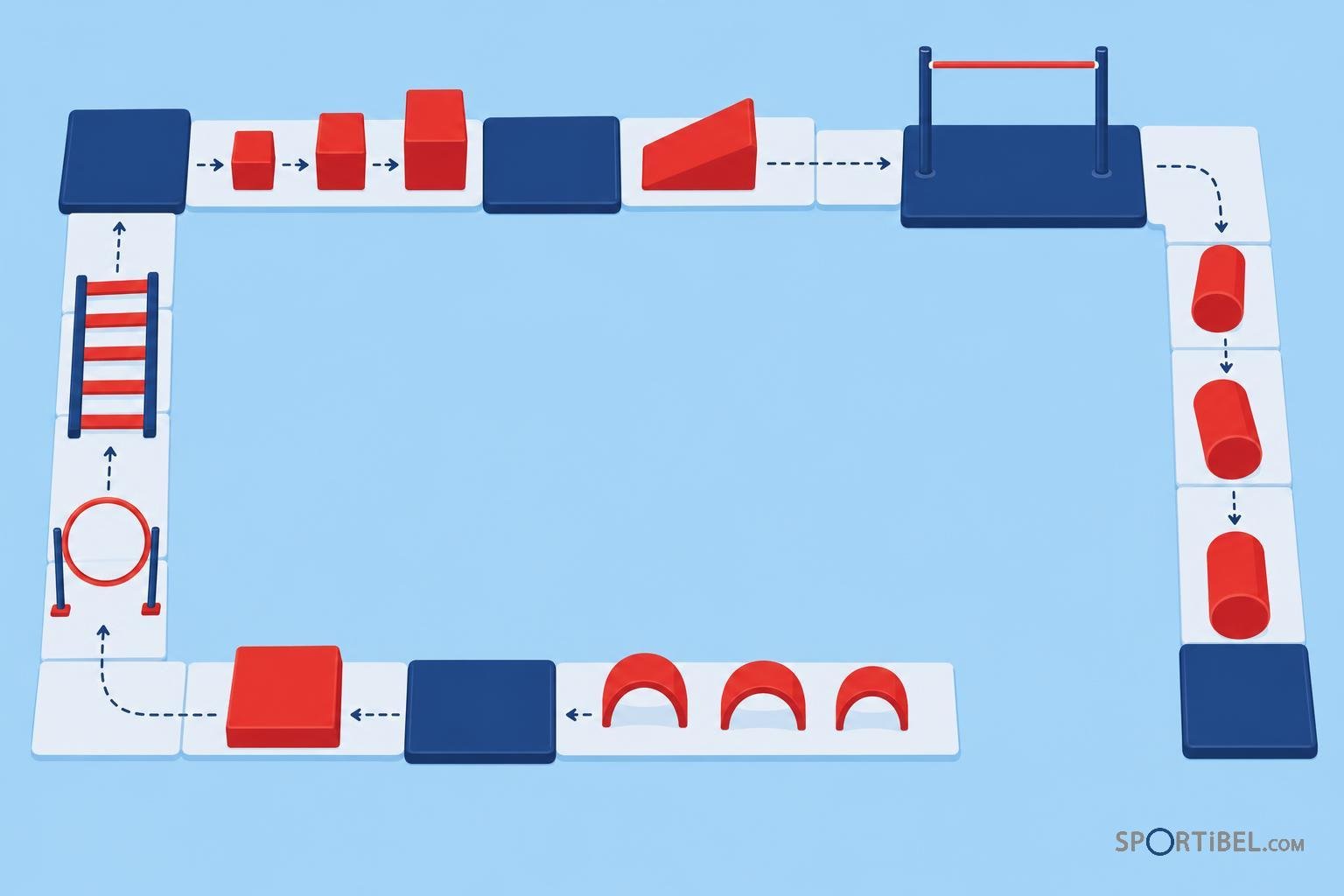 Allée d’obstacles bleue et rouge avec modules et tapis disposés en cadre pour parcours de gym, prêt pour les exercices.